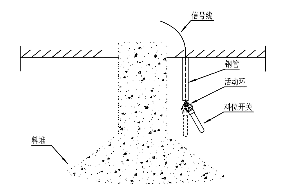 倾斜开关的工作原理