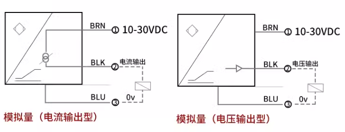 接线图