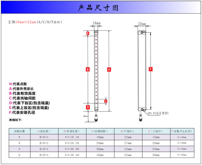 尺寸图1