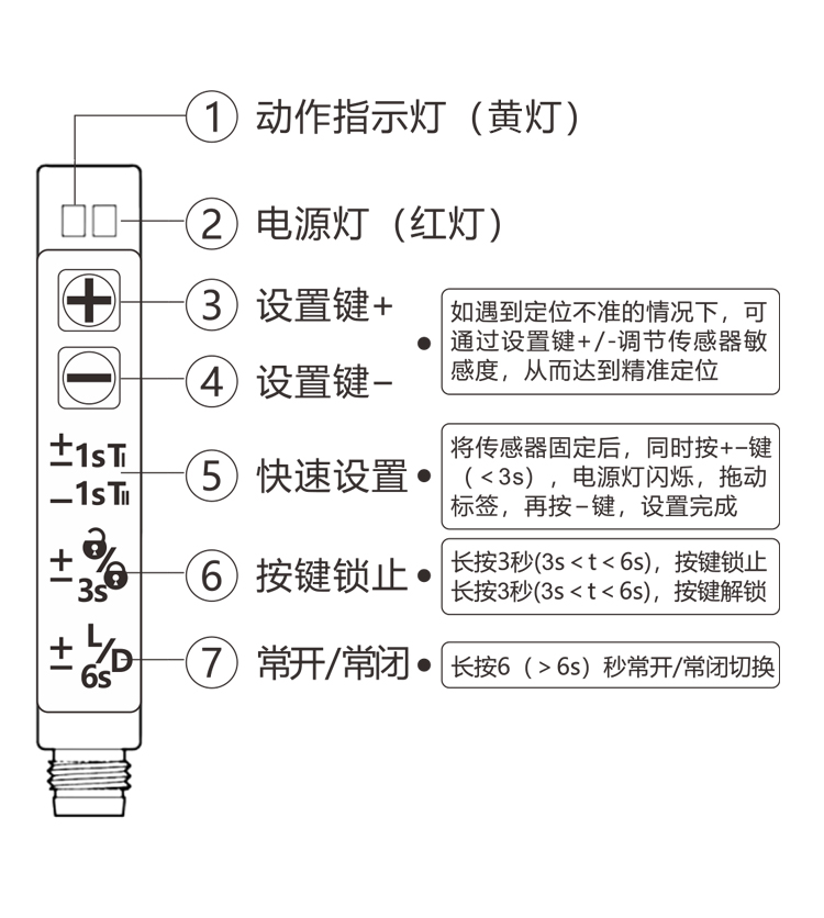 标签传感器灵敏度怎么调？