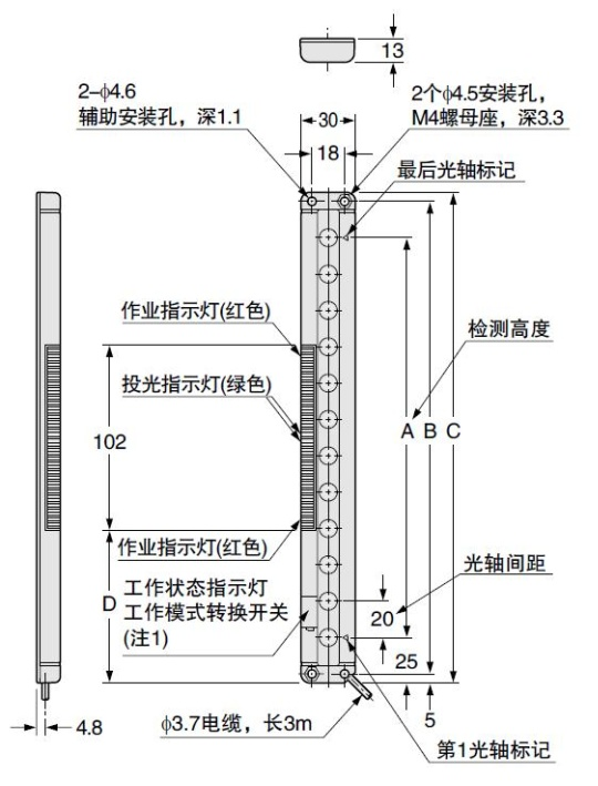 尺寸图