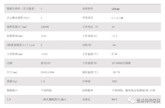 案例分析 | 3C-InterPCB缺陷检测