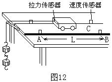 拉力传感器的6大应用场景