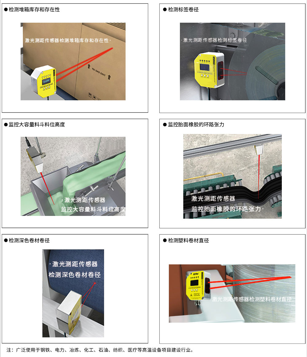 285S高精度激光测距位移传感器优势