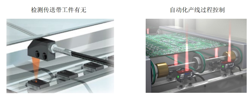 LR-TB5000放大器内置型TOF激光传感器工作原理