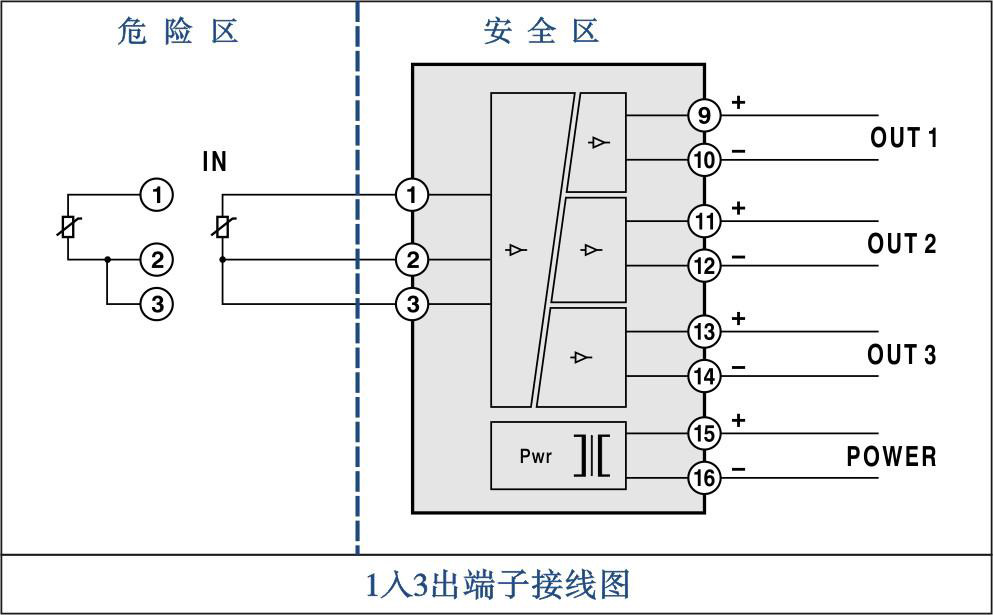 MSC302E-C0CC隔离式安全栅接线方法