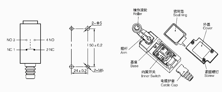 可调滚轮摆杆型 XHL5030