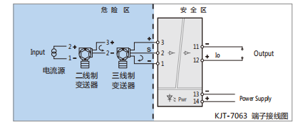 KJT-7065隔离安全栅