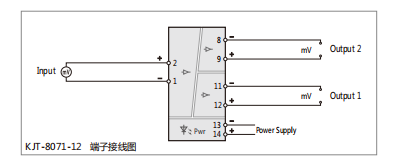 KJT-8071-12隔离安全栅