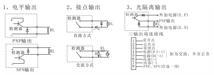 金属传感器PLC怎么接入的？