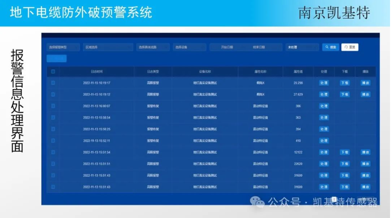 地钉监控技术支持，确保您的安全无虞