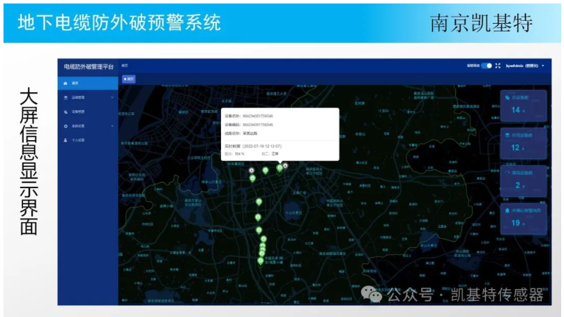 地钉数据分析，洞察力、应用与未来趋势