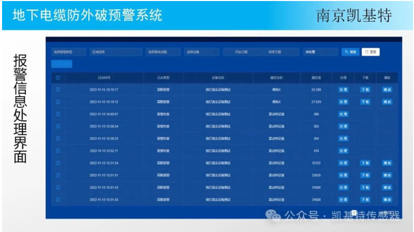 智能交通地钉，引领未来的道路解决方案