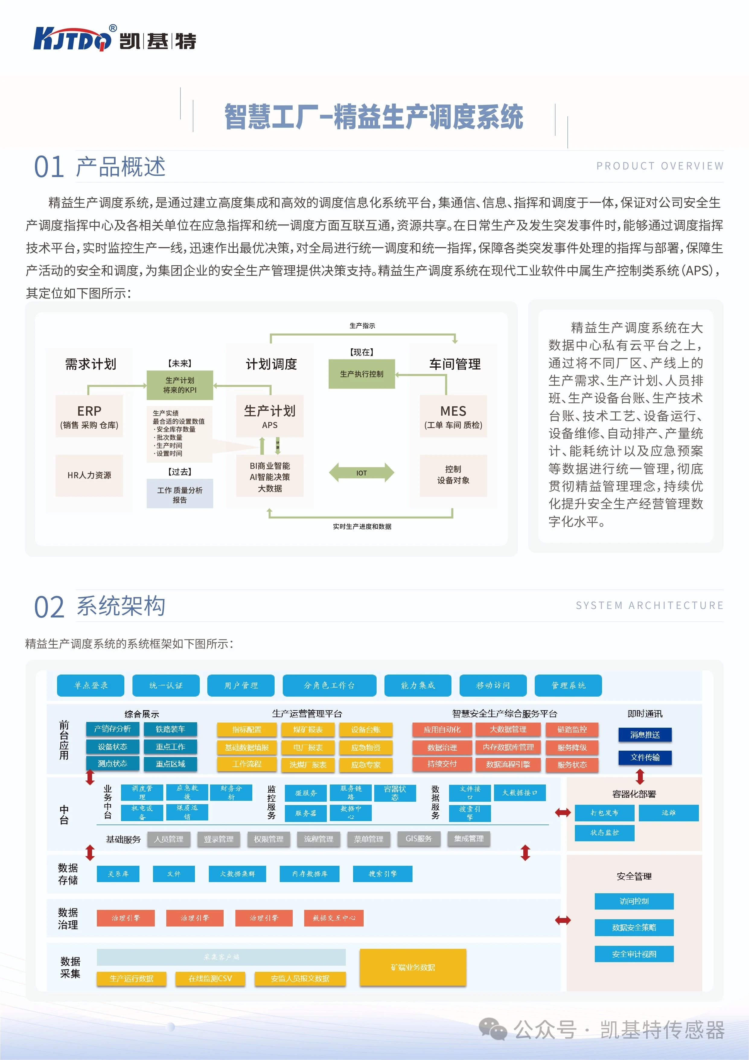 案例应用 | 凯基特智慧工厂-精益生产调度系统