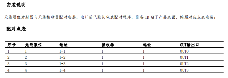 无线激光测距传感器